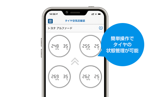 簡単操作でタイヤの状態管理が可能